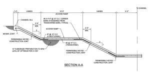 Standard Details Image - Concrete Channel